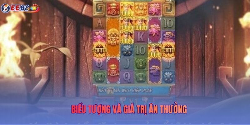 Biểu tượng và giá trị ăn thưởng